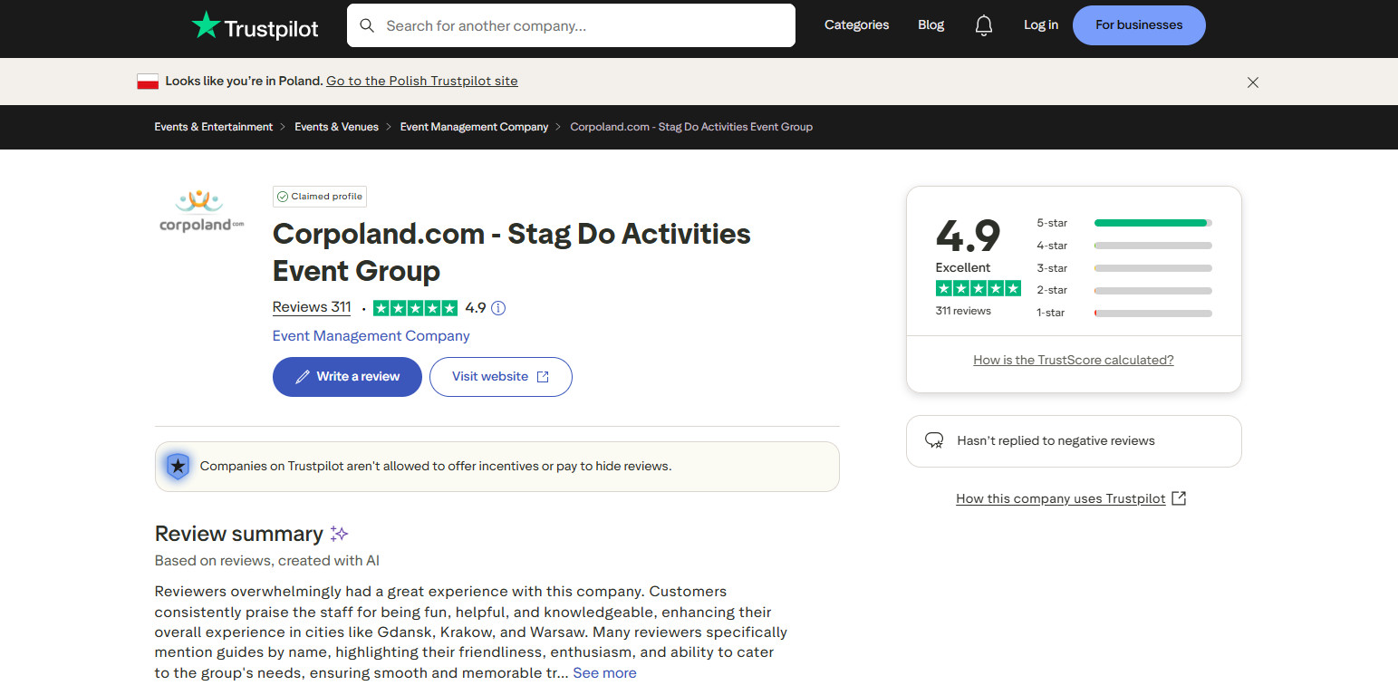 incentive poland reviews